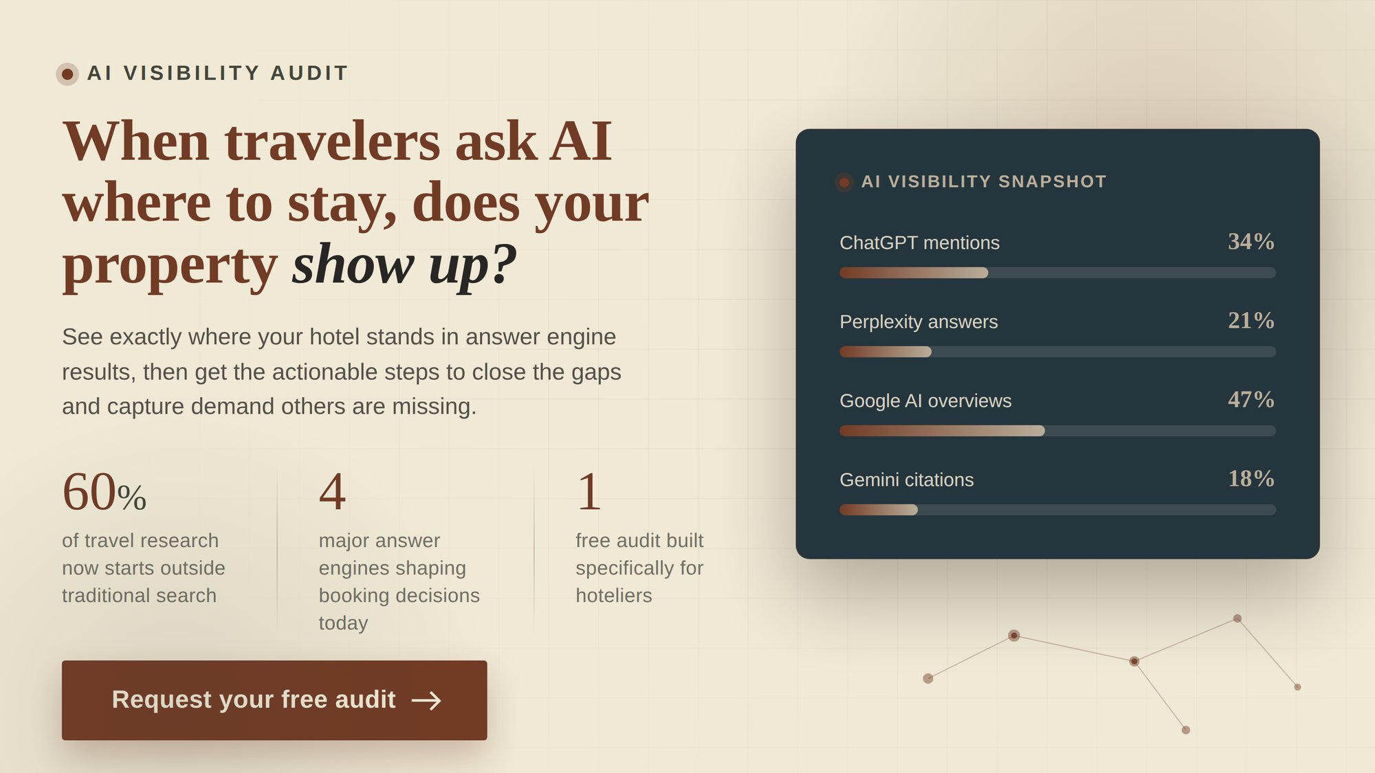 ai_visibility_audit_v6